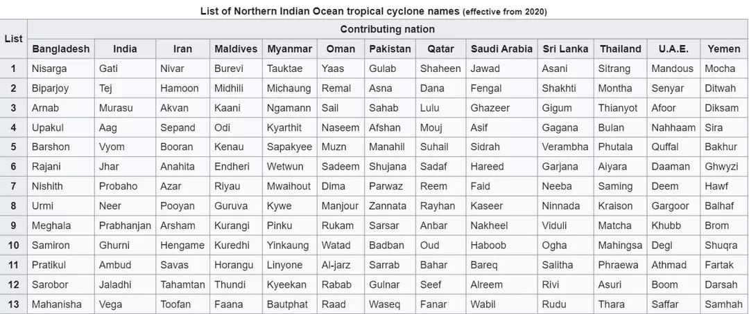 name_sheet.jpg